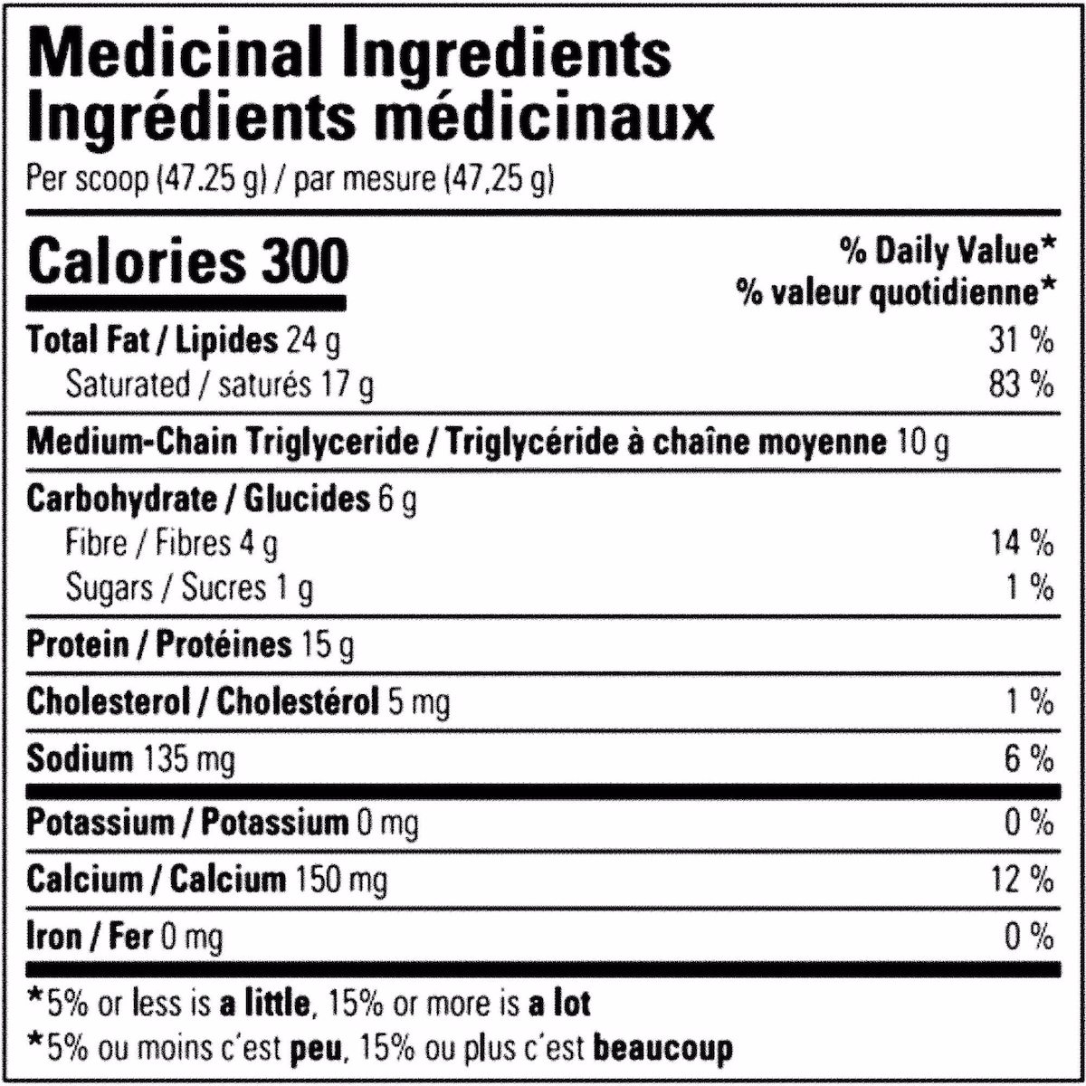 100% Clean Keto Protein