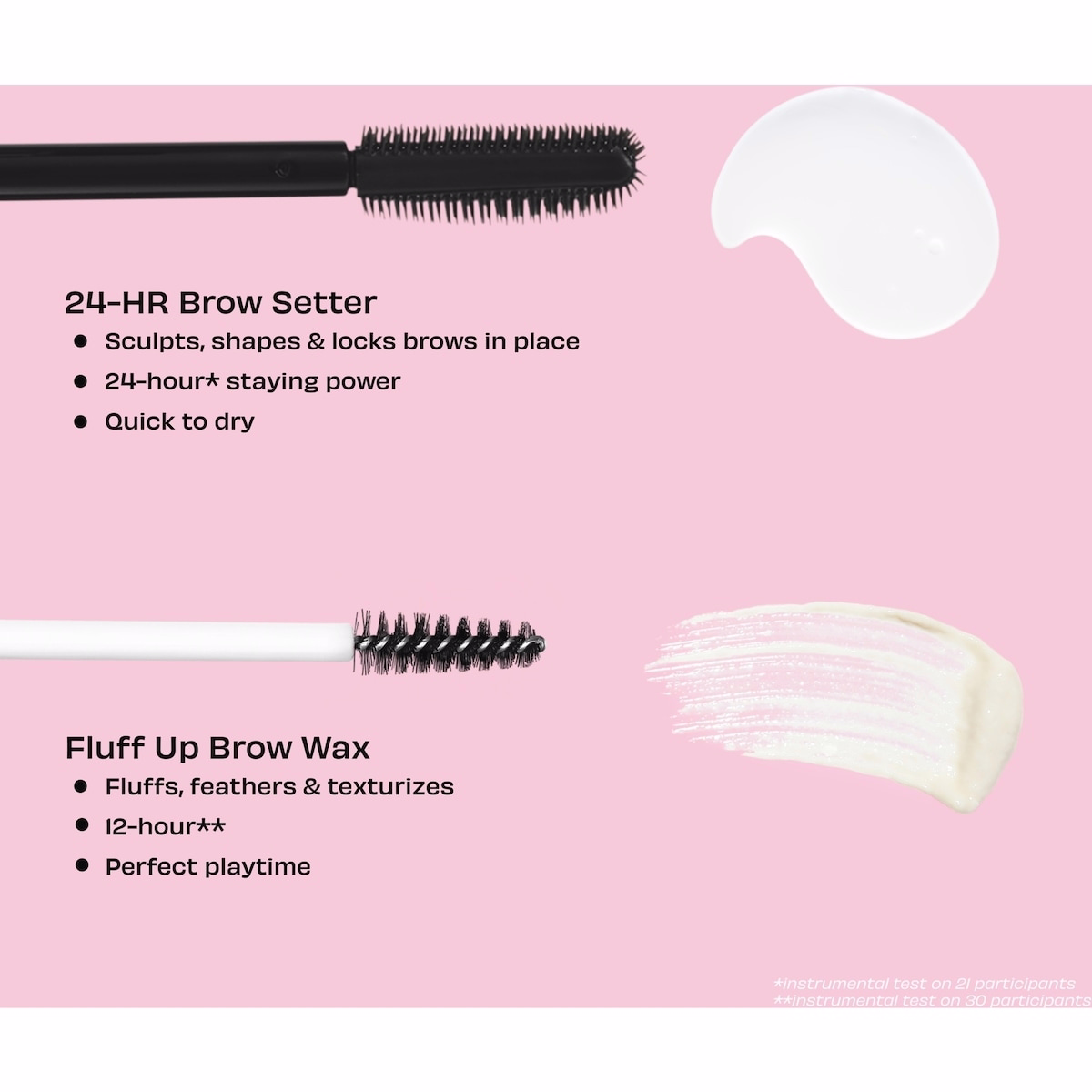 24-HR Brow Setter Clear Eyebrow Gel Mini 24-HR Brow Setter Clear Eyebrow Gel Mini