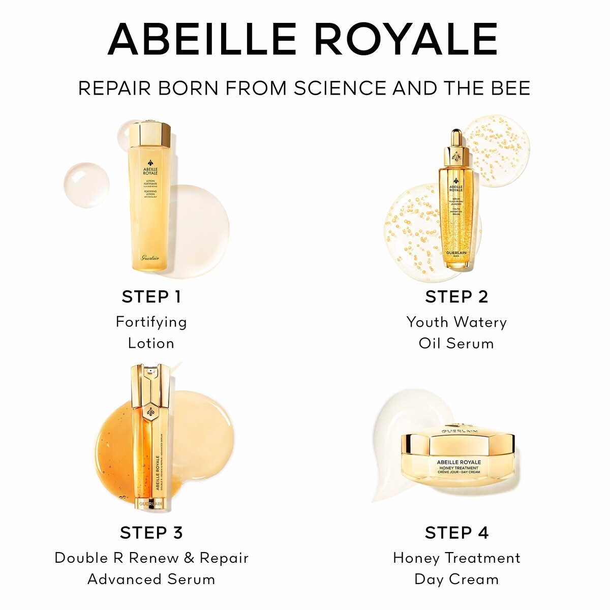 Abeille Royale Age-Defying Discovery Programme