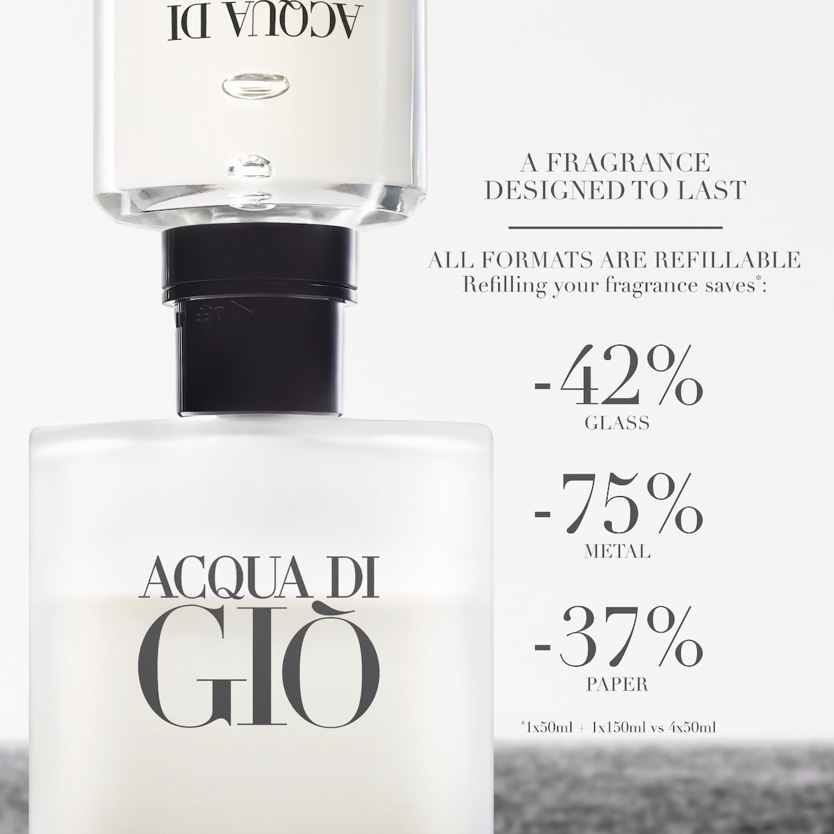Acqua Di Giò Eau de Toilette Fresh Citrus Floral Fragrance For Men Acqua Di Giò Eau de Toilette Fresh Citrus Floral Fragrance For Men