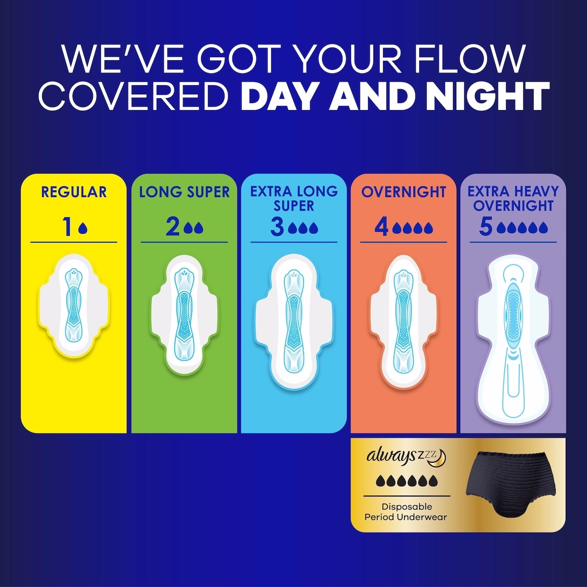 Always Maxi Pads Size 5 Overnight Absorbency Unscented with Wings, 27 Count Always Maxi Pads Size 5 Overnight Absorbency Unscented with Wings, 27 Count