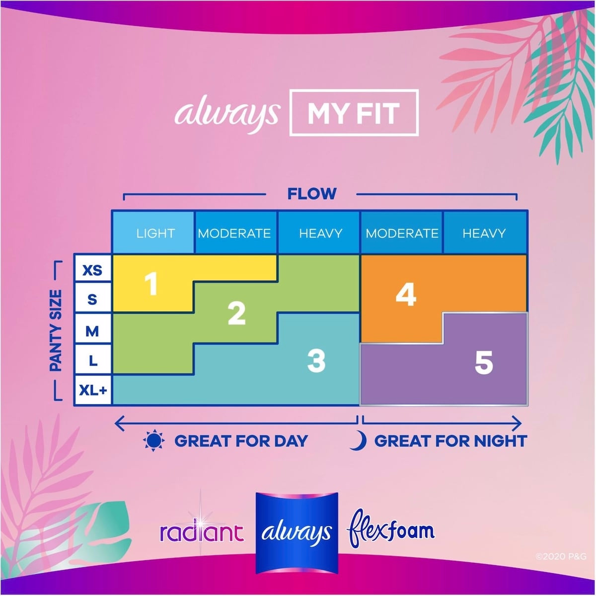 Always Radiant FlexFoam Teen Pads Regular Absorbency with Wings, 14 Count Always Radiant FlexFoam Teen Pads Regular Absorbency with Wings, 14 Count