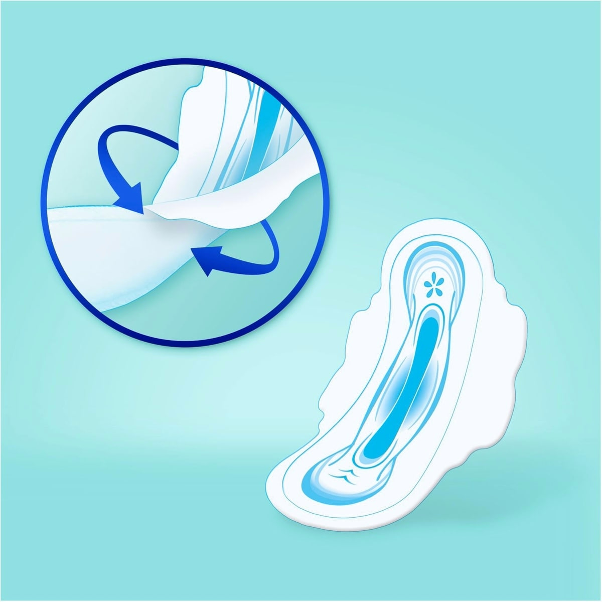 Always Ultra Thin Pads Size 1 Regular Absorbency Unscented with Wings, 46 Count