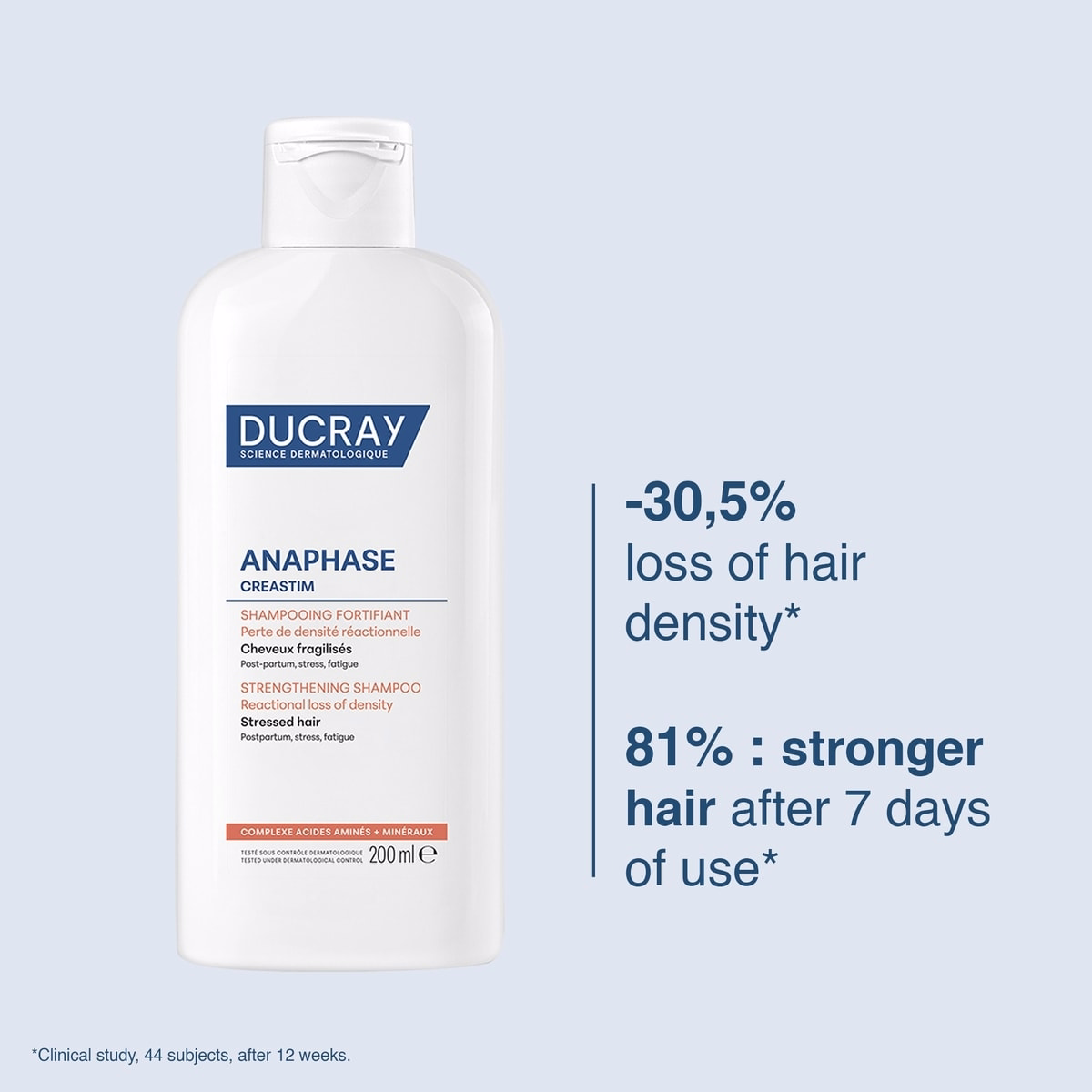 Anaphase Creastim - Strengthening shampoo - Reactional hair loss, Stressed hair - Pro-density - 200 ml