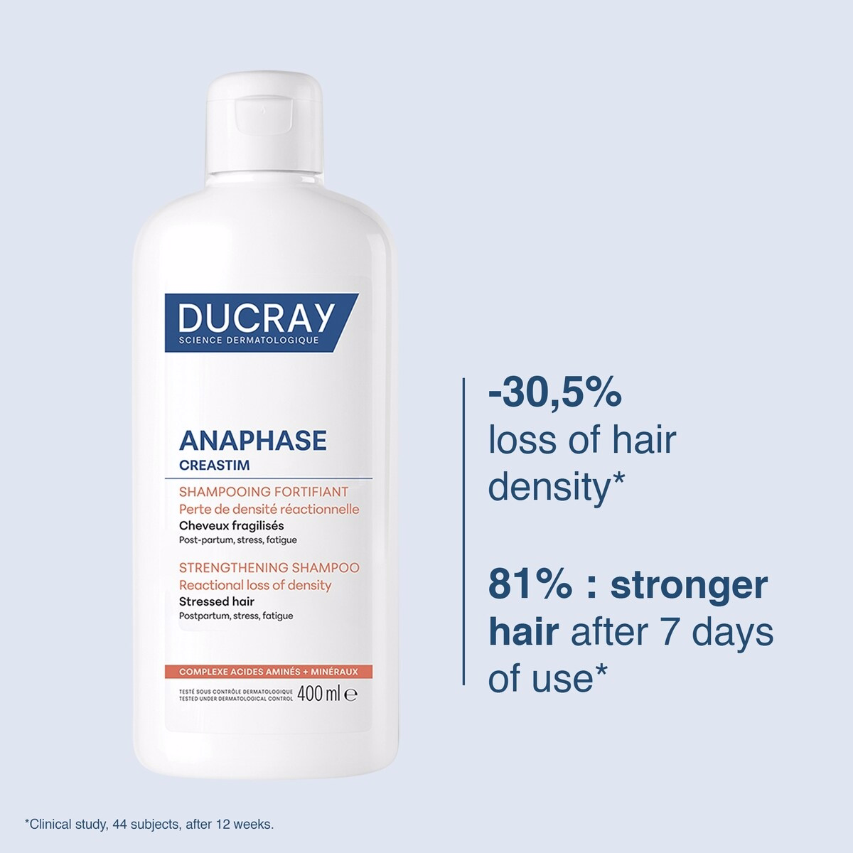 Anaphase Creastim - Strengthening shampoo - Reactional hair loss, Stressed hair - Pro-density - 400 ml