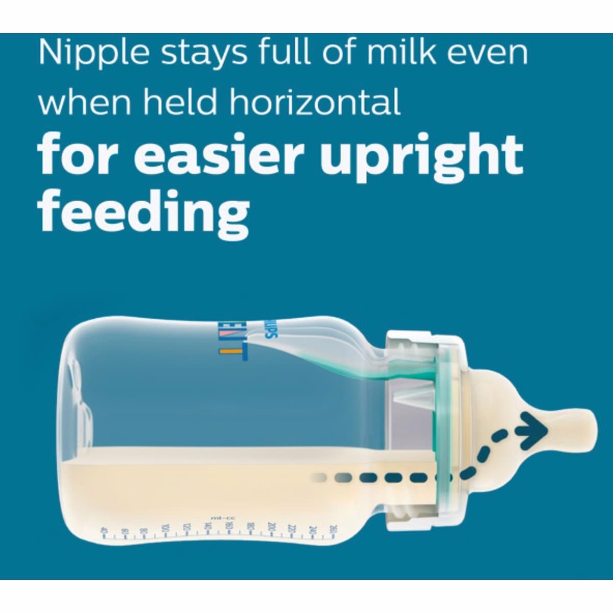 Anit-colic Baby Bottle with AirFree Vent Gift set, SCD306/11