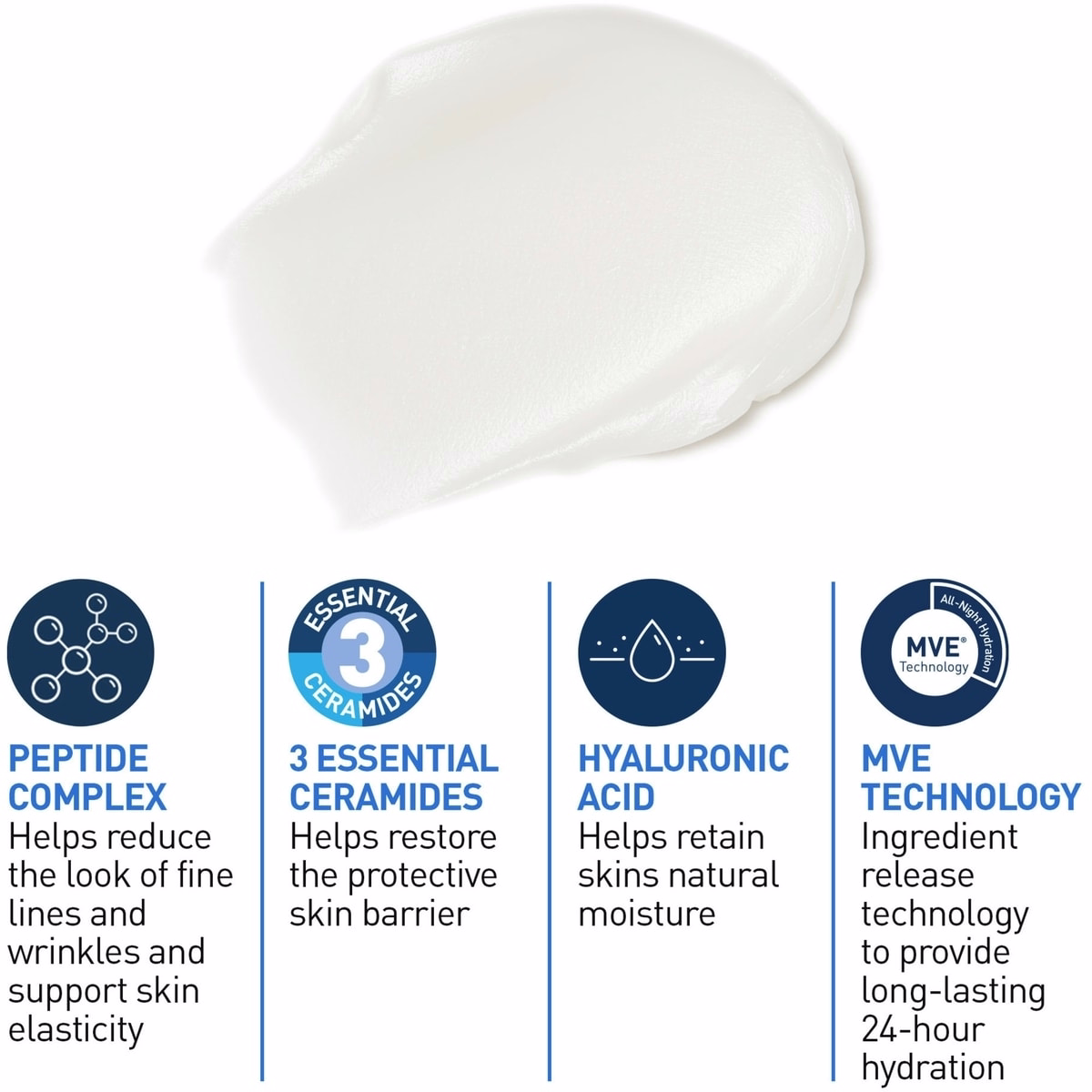 Crème de nuit anti-âge avec acide hyaluronique et 3 céramides & niacinamide, sans parfum