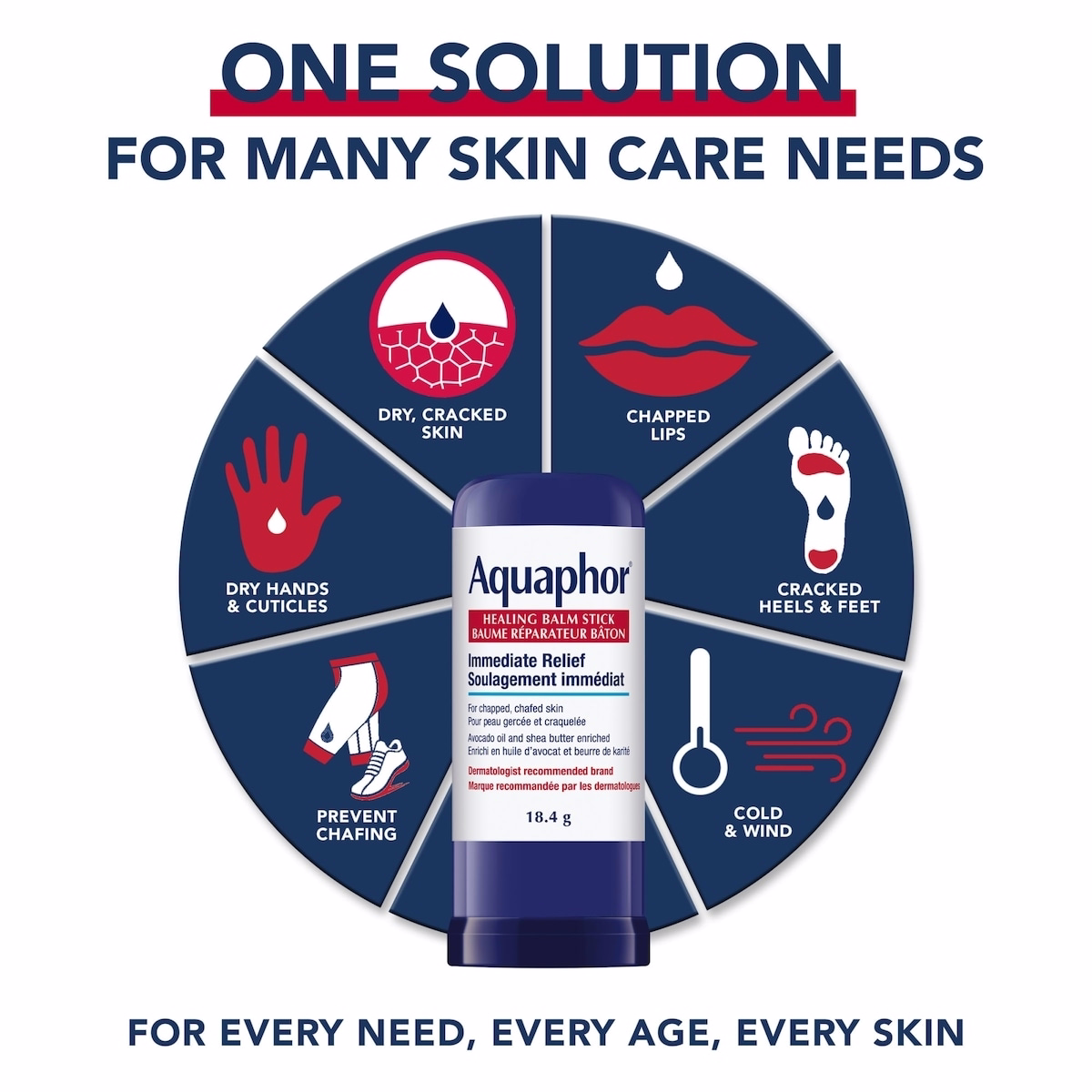 Aquaphor Skin Essentials Routine, Gift Set for All Skin Types, Includes Healing Ointment, Lip Balm, and Healing Balm Stick, 3-Piece Skincare Set