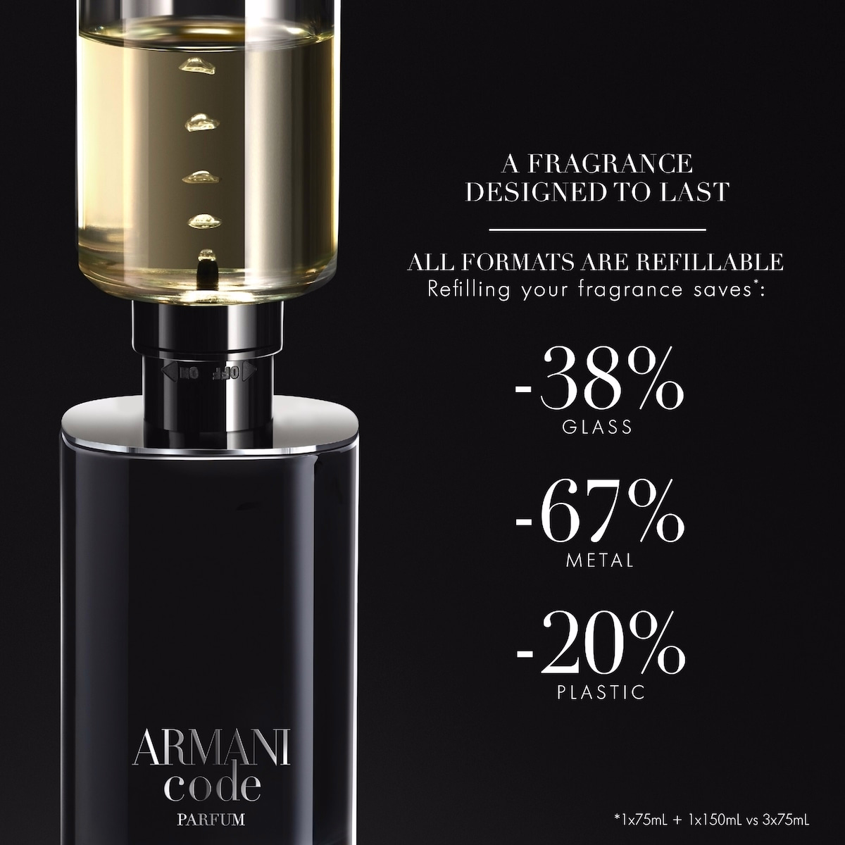 Armani Code Le Parfum Armani Code Le Parfum