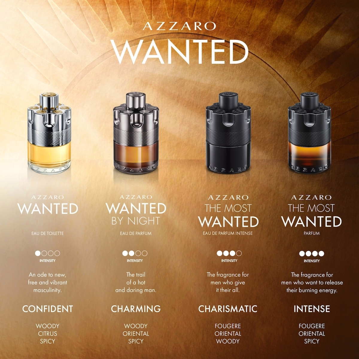 Azzaro The Most Wanted Eau de Parfum Intense Azzaro The Most Wanted Eau de Parfum Intense