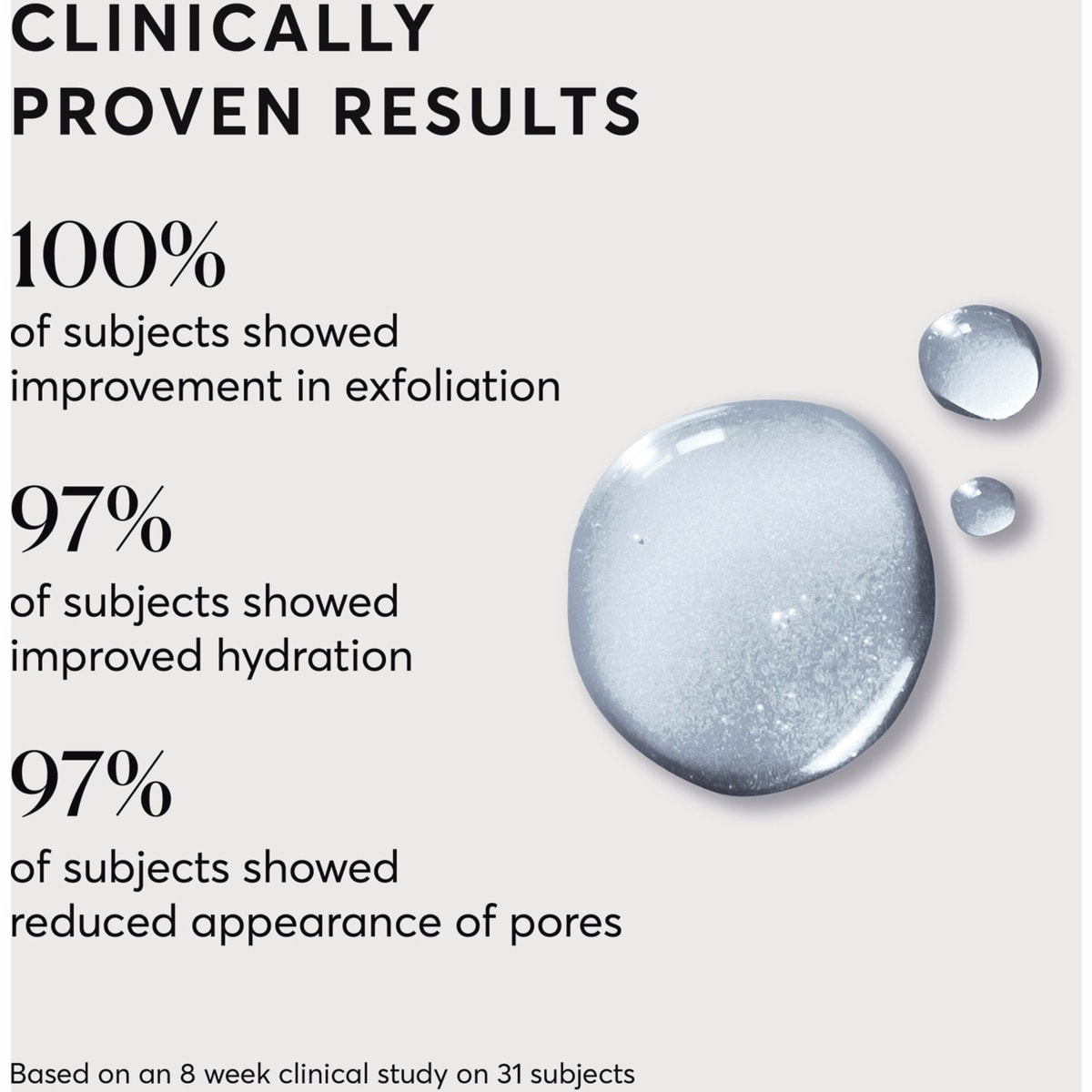 BHA Liquid Exfoliant 2% BHA Liquid Exfoliant 2%