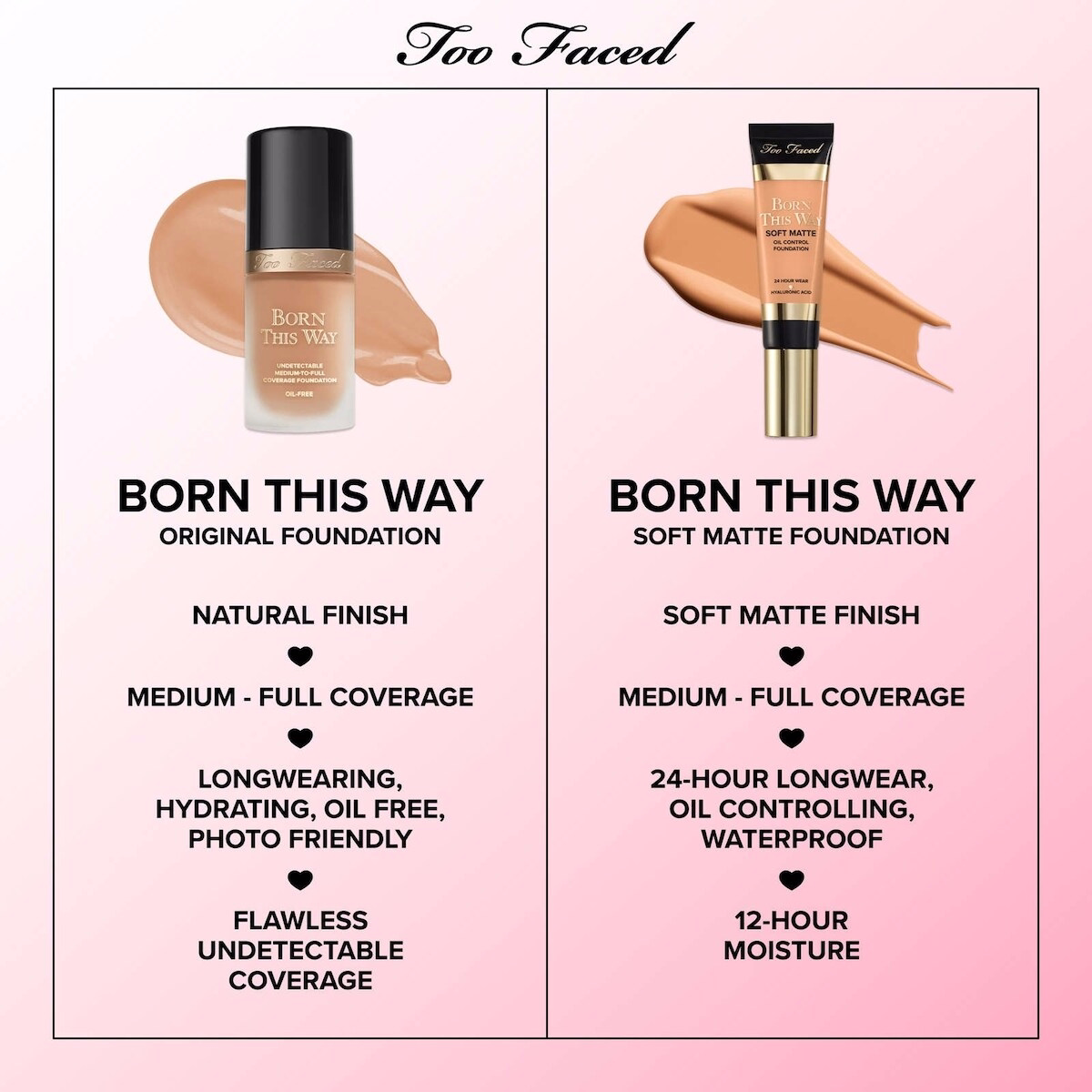 Born This Way Soft Matte Foundation Born This Way Soft Matte Foundation