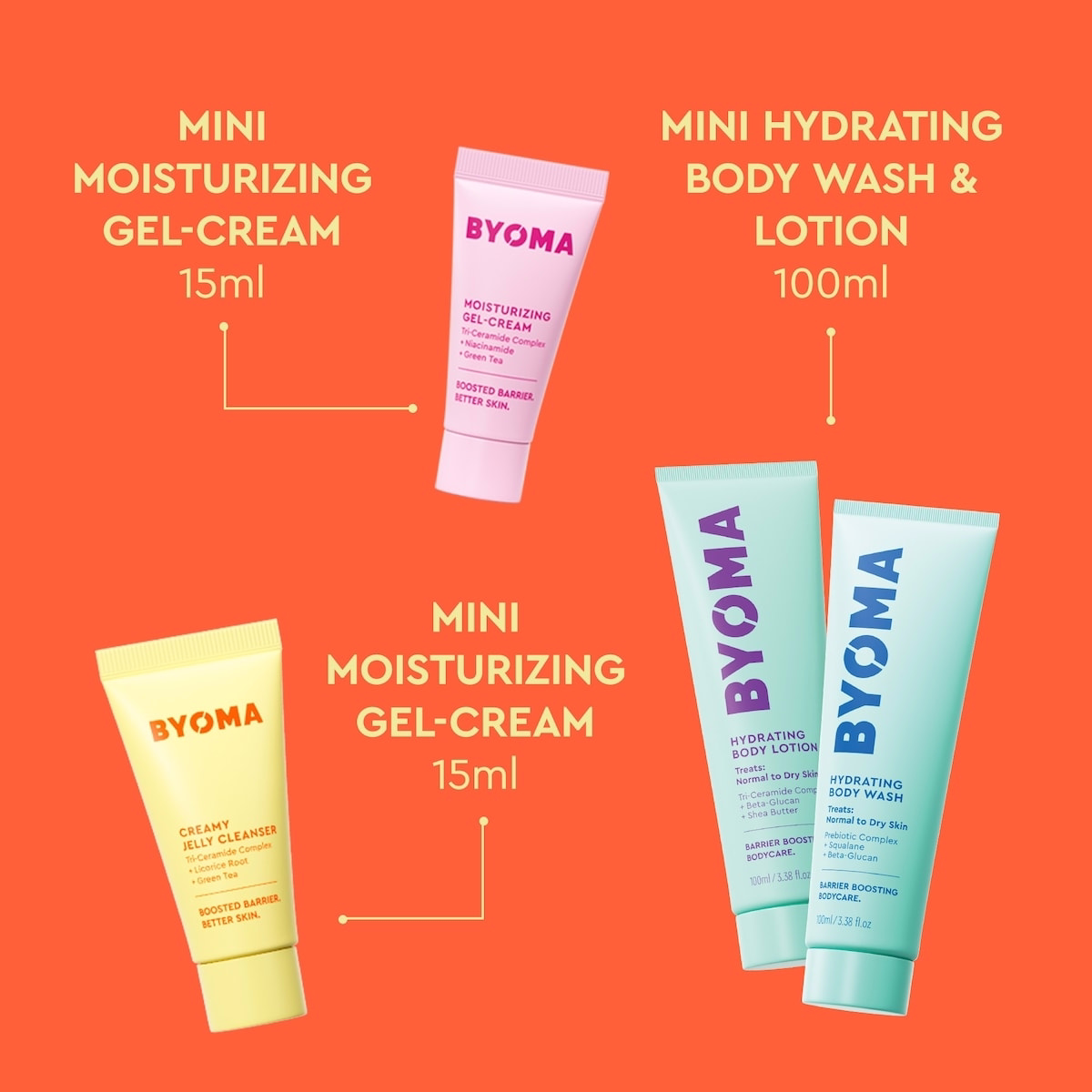 Byoma Head To Toe Kit