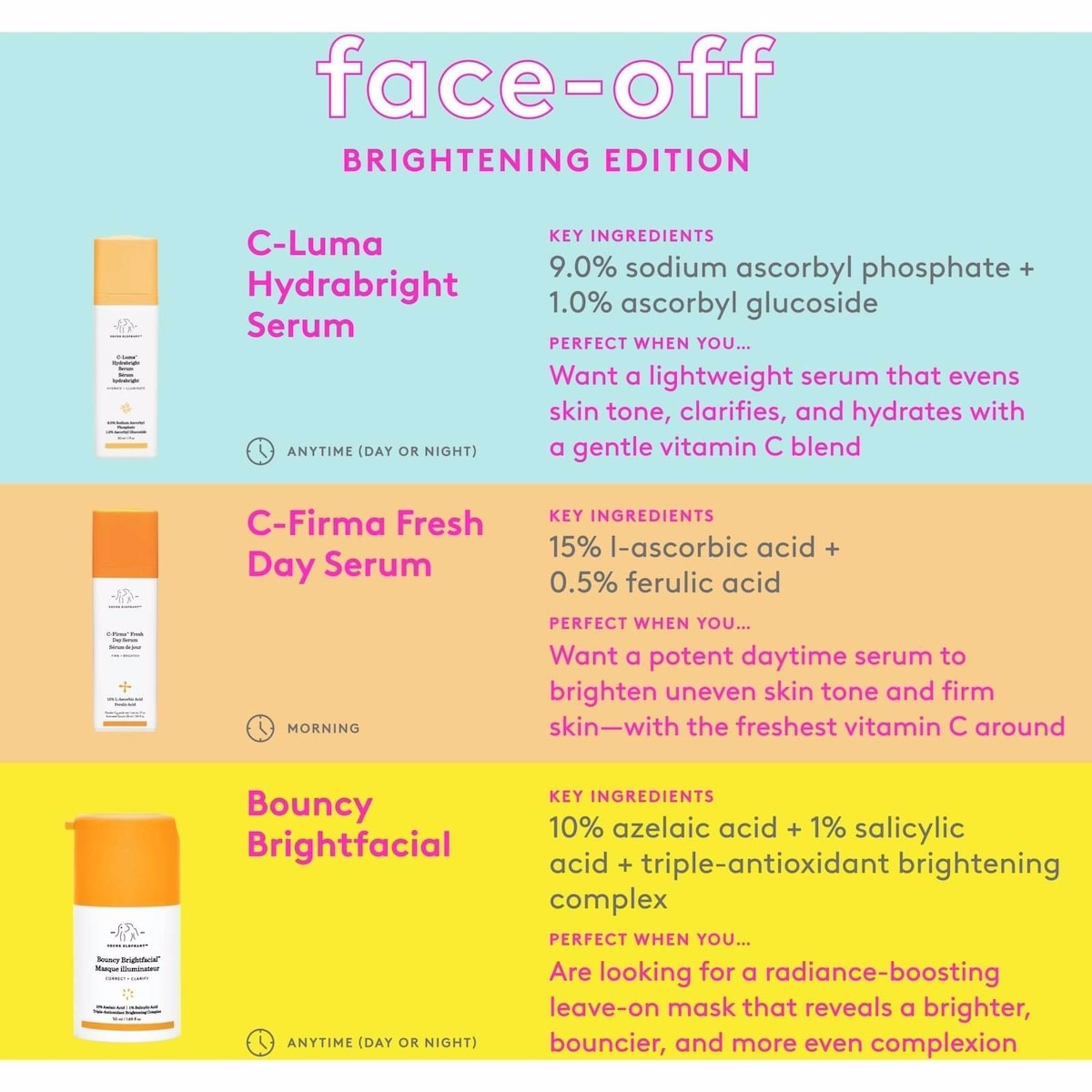 C-Luma™ Hydrabright Serum C-Luma™ Hydrabright Serum