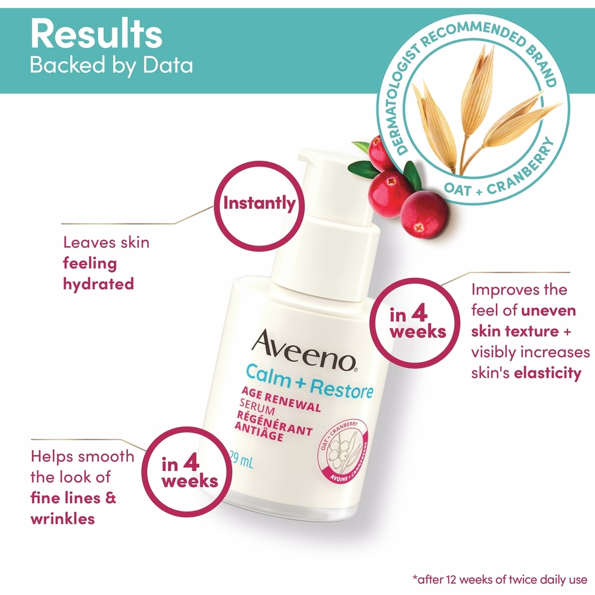 Calm + Restore エイジリニューアルセラム Calm + Restore エイジリニューアルセラム