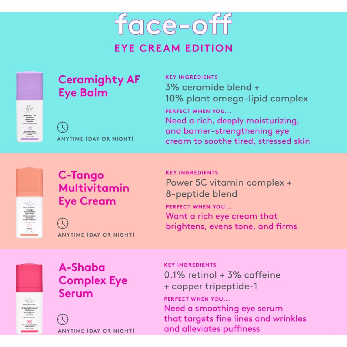 Ceramighty™ AF Eye Balm Ceramighty™ AF Eye Balm