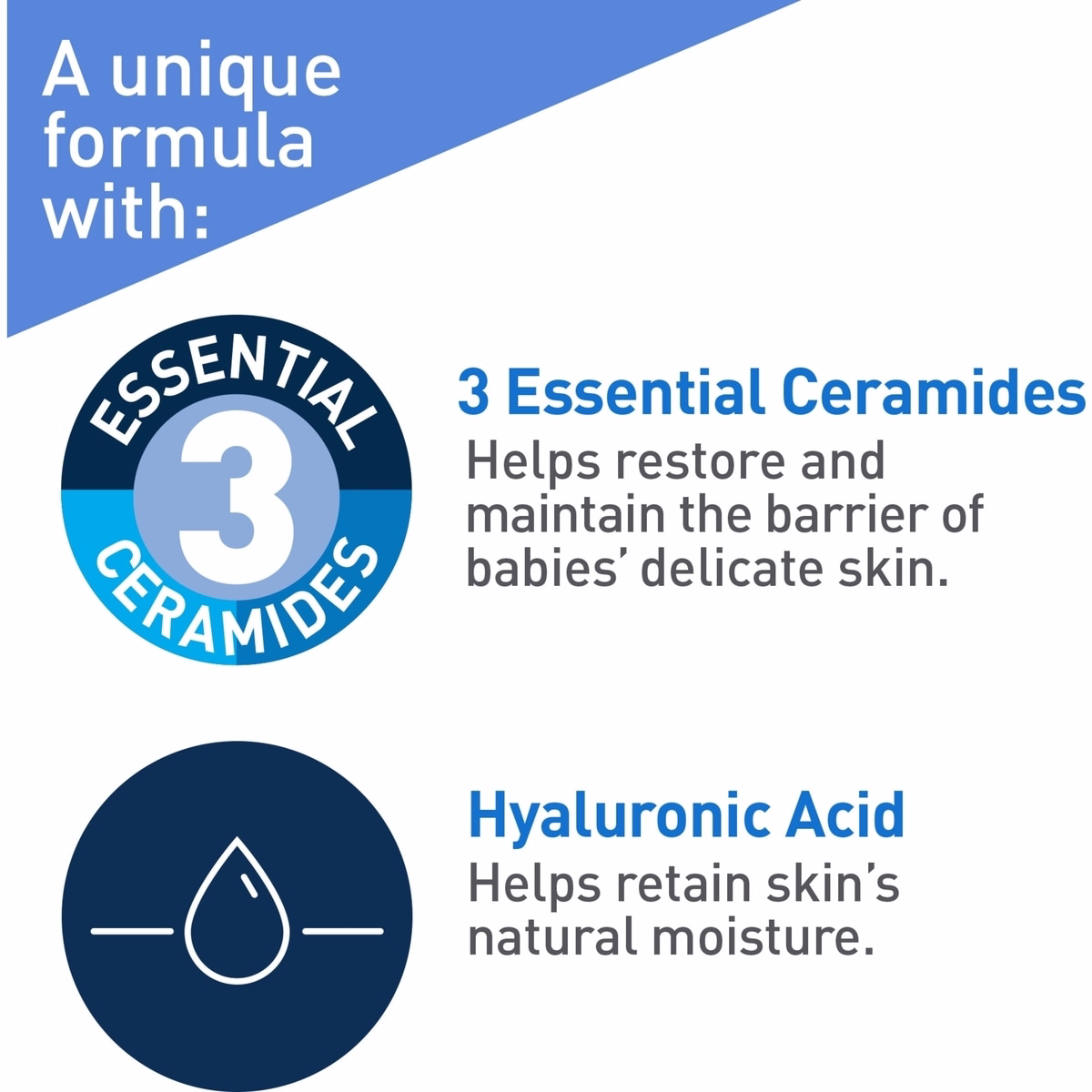 CeraVe 嬰兒修護軟膏 CeraVe 嬰兒修護軟膏