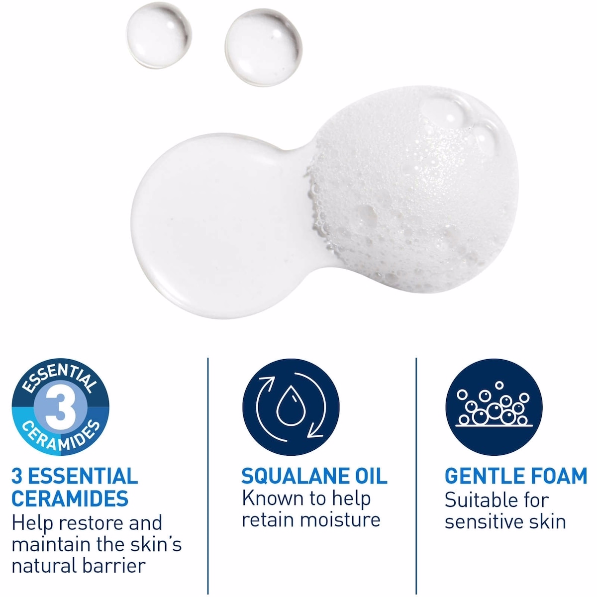 For Dry to Very Dry Skin For Dry to Very Dry Skin