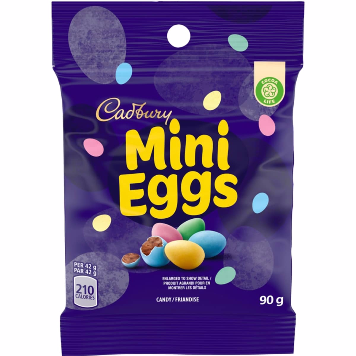 Chocolatey Candy Eggs