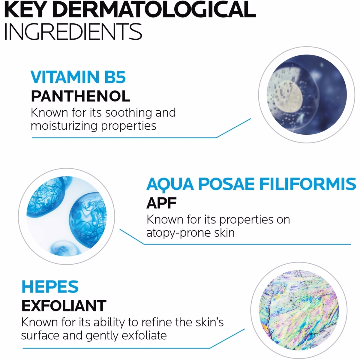Cicaplast B5 Serum Cicaplast B5 Serum