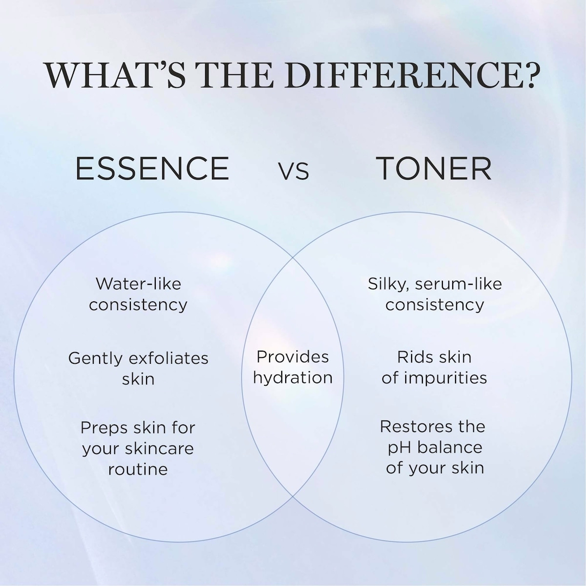 Clarifique 煥亮雙相精華液 Clarifique 煥亮雙相精華液