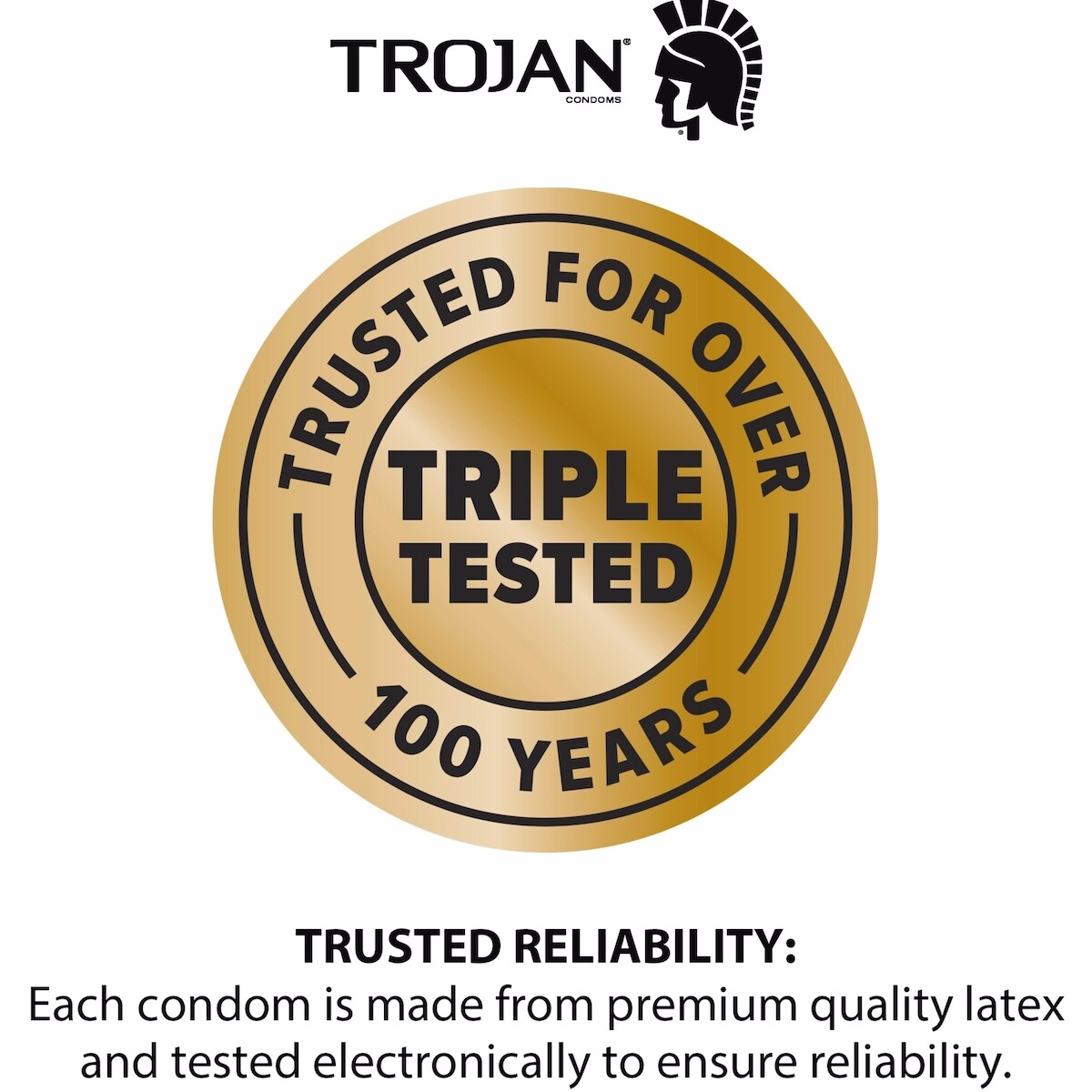Classic Lubricated Condoms Classic Lubricated Condoms