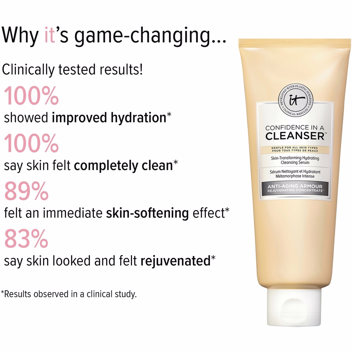 Cleanser infused with Hydrating Serum, Confidence in a Cleanser, soap-free
