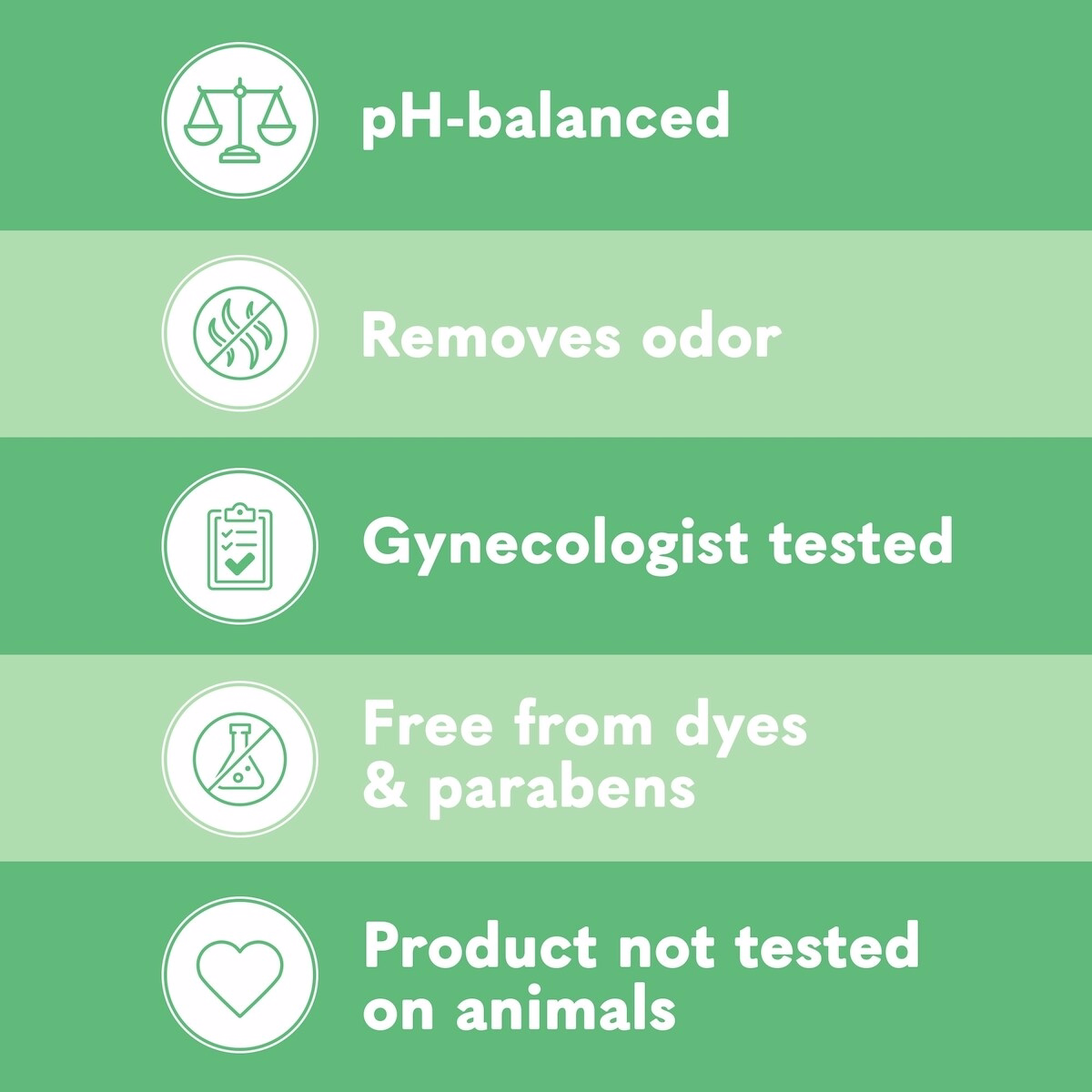 Cleansing Wash - Aloe Love Cleansing Wash - Aloe Love