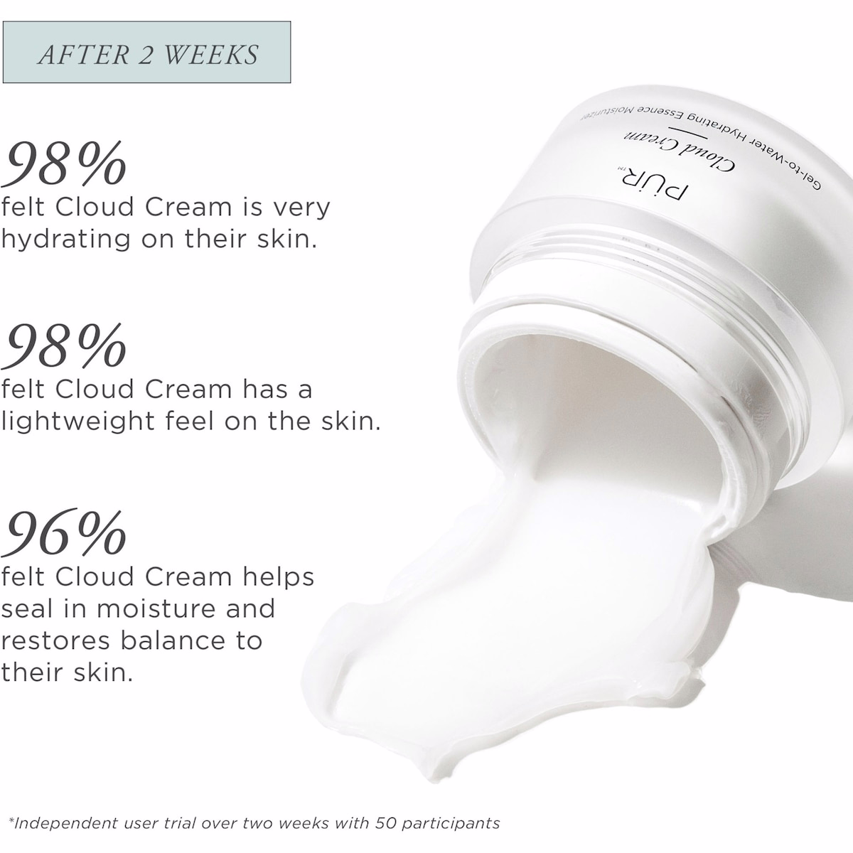 Cloud Cream Gel-to-Water Essence Moisturizer Cloud Cream Gel-to-Water Essence Moisturizer