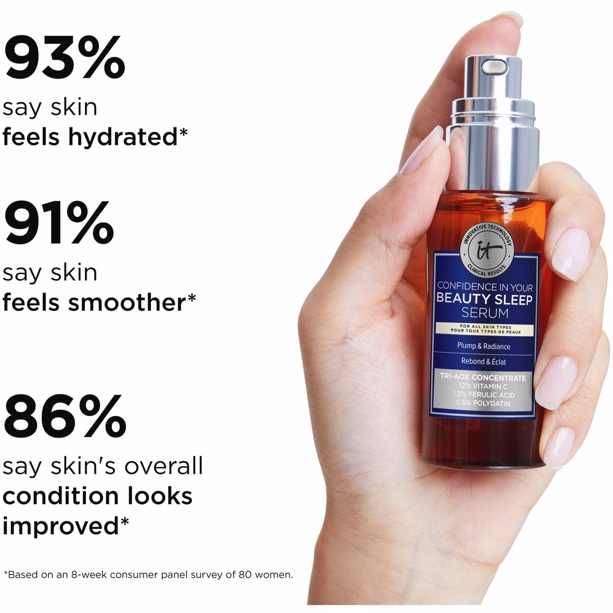 It Cosmetics 비타민 C 및 페릴릭산이 함유된 Confidence in Your Beauty Sleep Serum It Cosmetics 비타민 C 및 페릴릭산이 함유된 Confidence in Your Beauty Sleep Serum