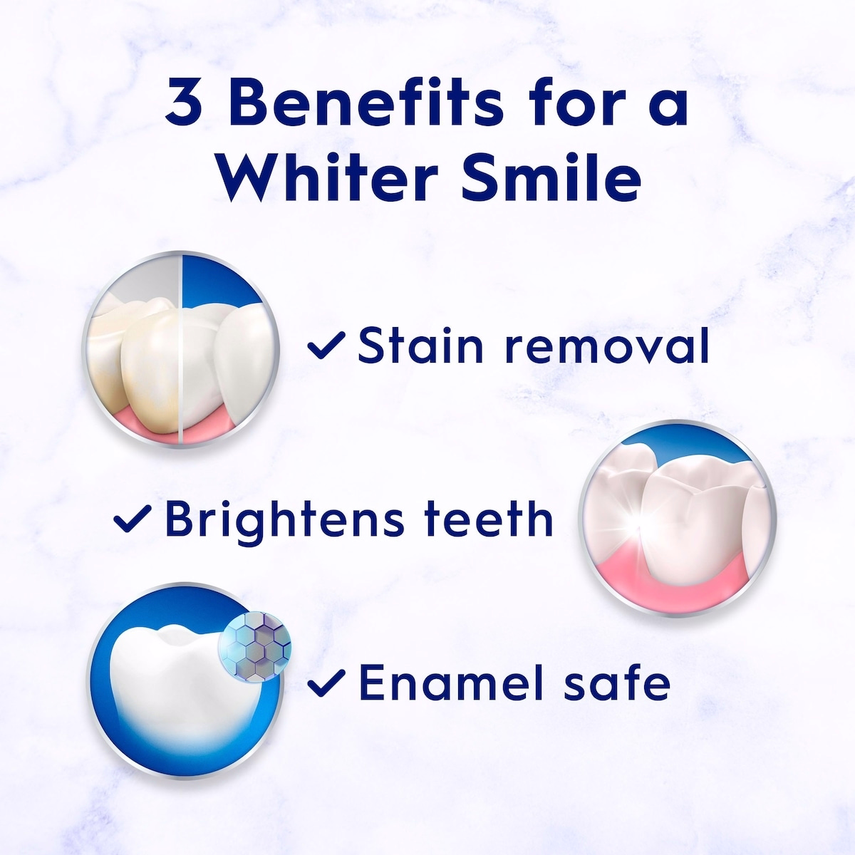 Crest 3D White Stain Eraser 歯磨き粉 ポリッシングミント 65 mL