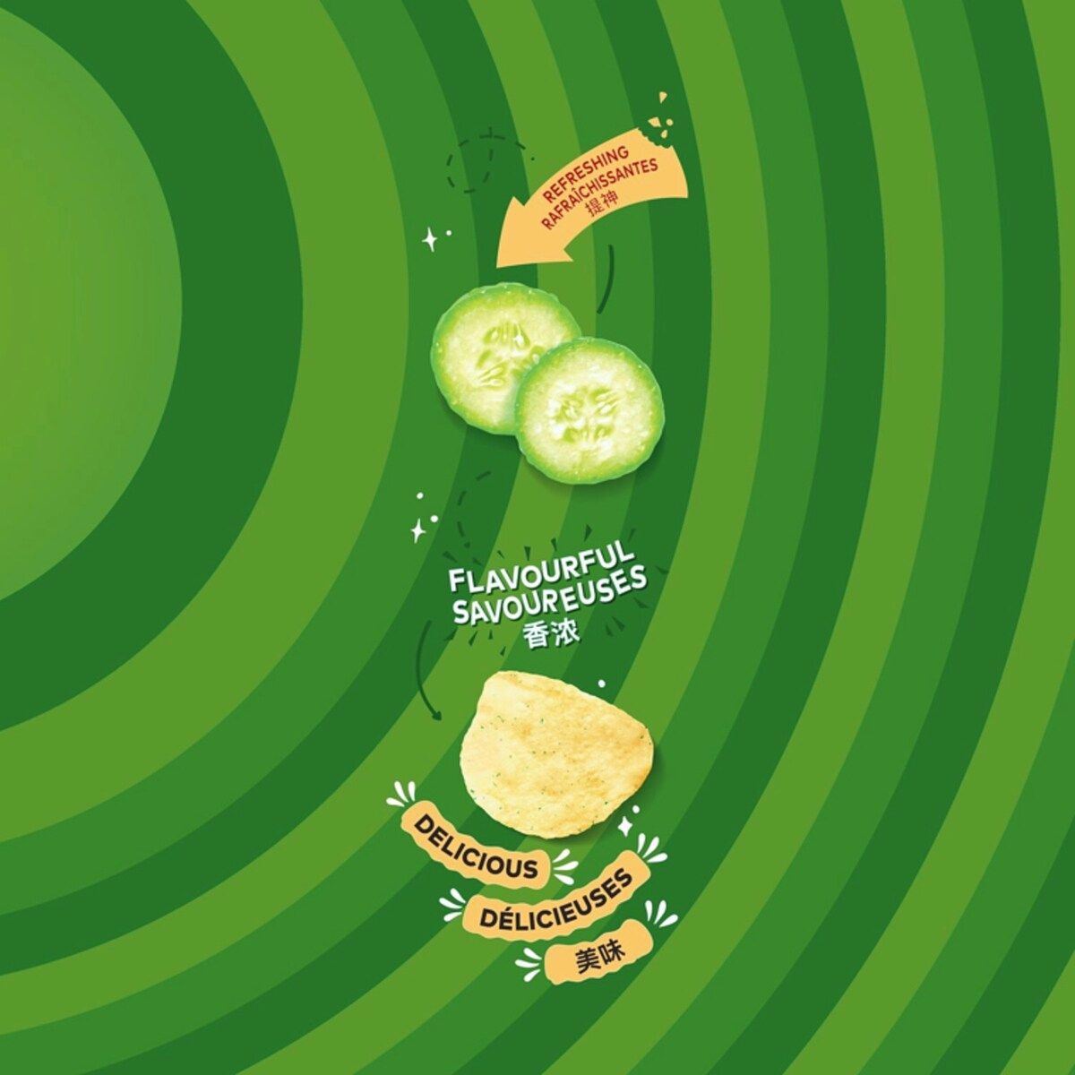 Cucumber Flavoured Potato Chips