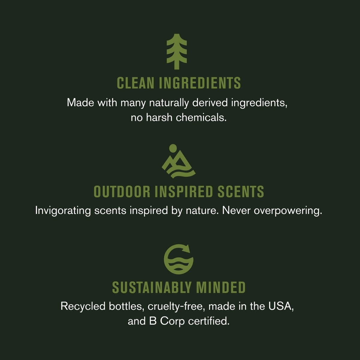 Deodorant Cedarwood