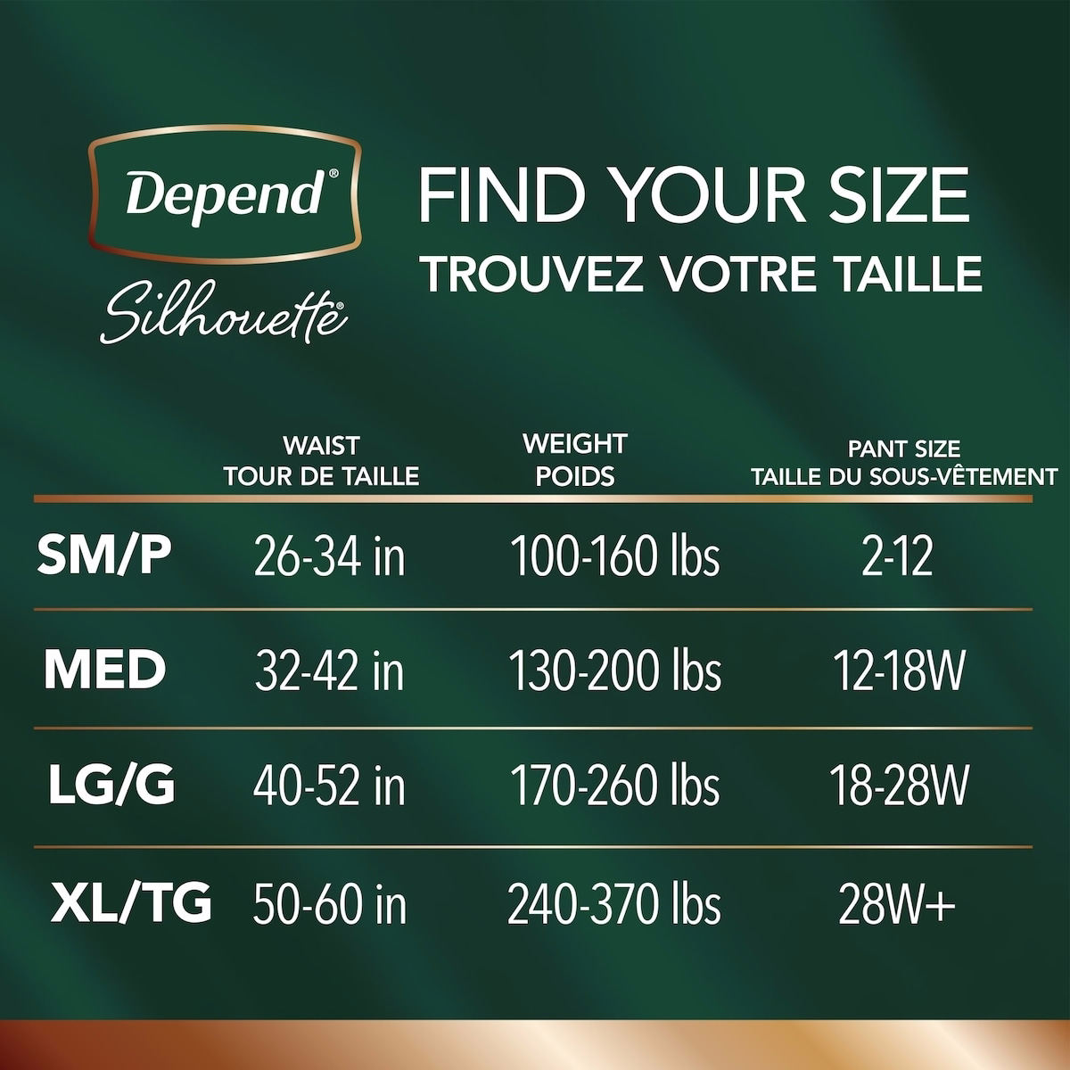Depend Incontinence Underwear Maximum Absorbency - Image 3