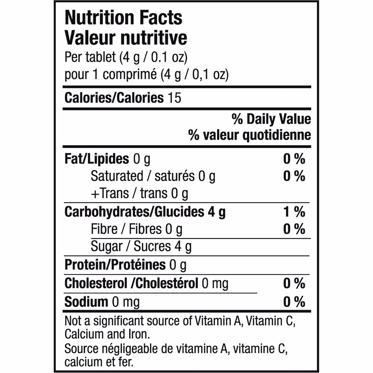 Dex4 fast acting glucose Dex4 fast acting glucose
