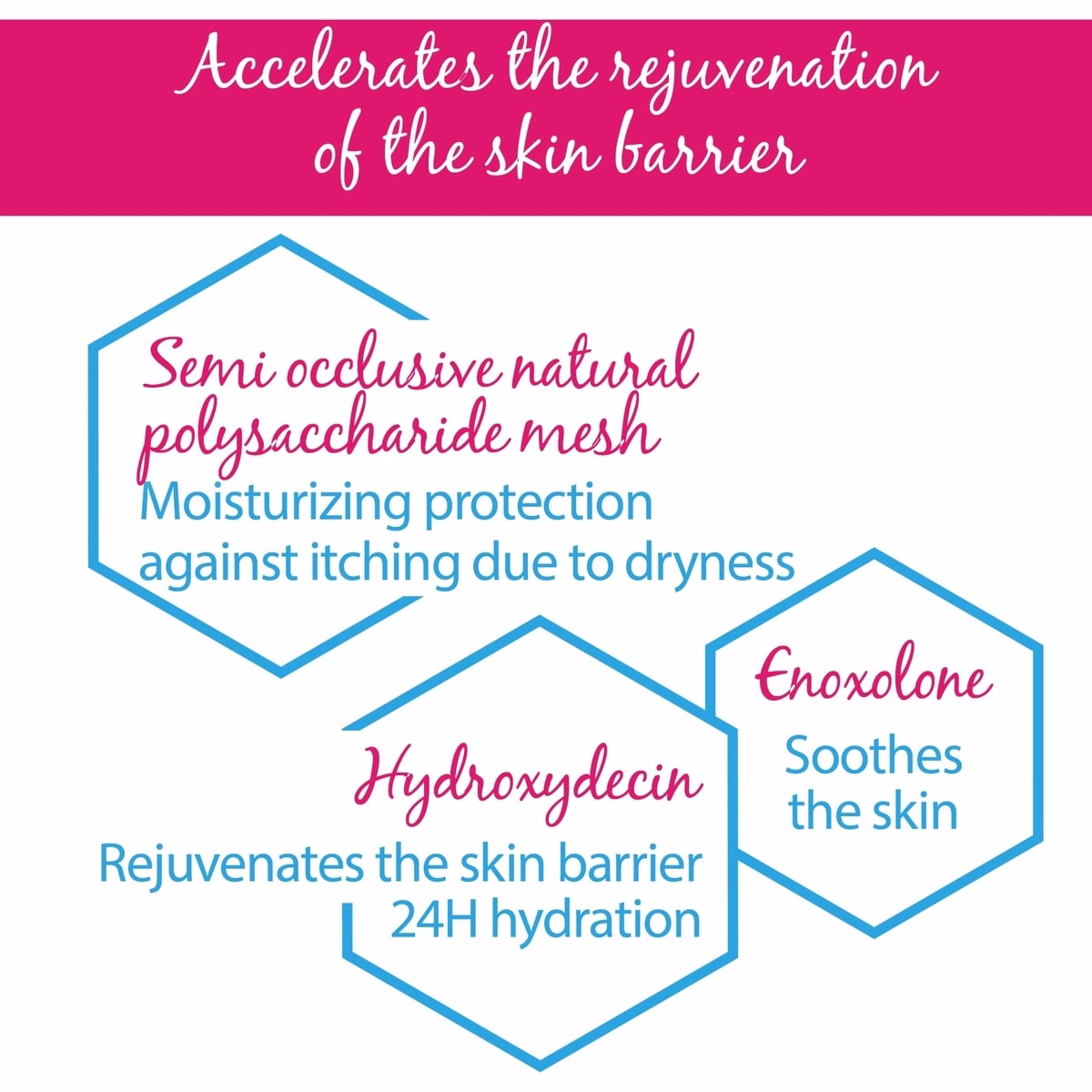 DEXYANE MeD PALPEBRAL DEXYANE MeD PALPEBRAL