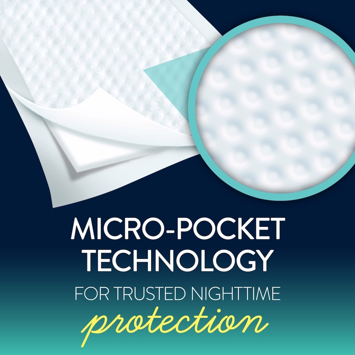 Disposable Bed Mats for Bedwetting Disposable Bed Mats for Bedwetting