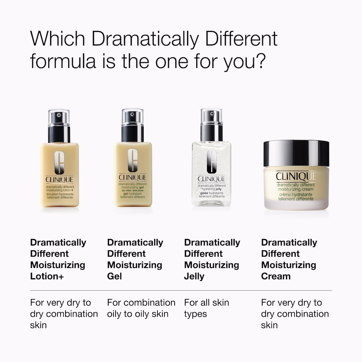 Dramatically Different™ Moisturizing Cream Dramatically Different™ Moisturizing Cream