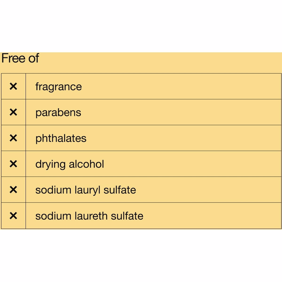 顯著不同的保濕乳液 Plus 顯著不同的保濕乳液 Plus