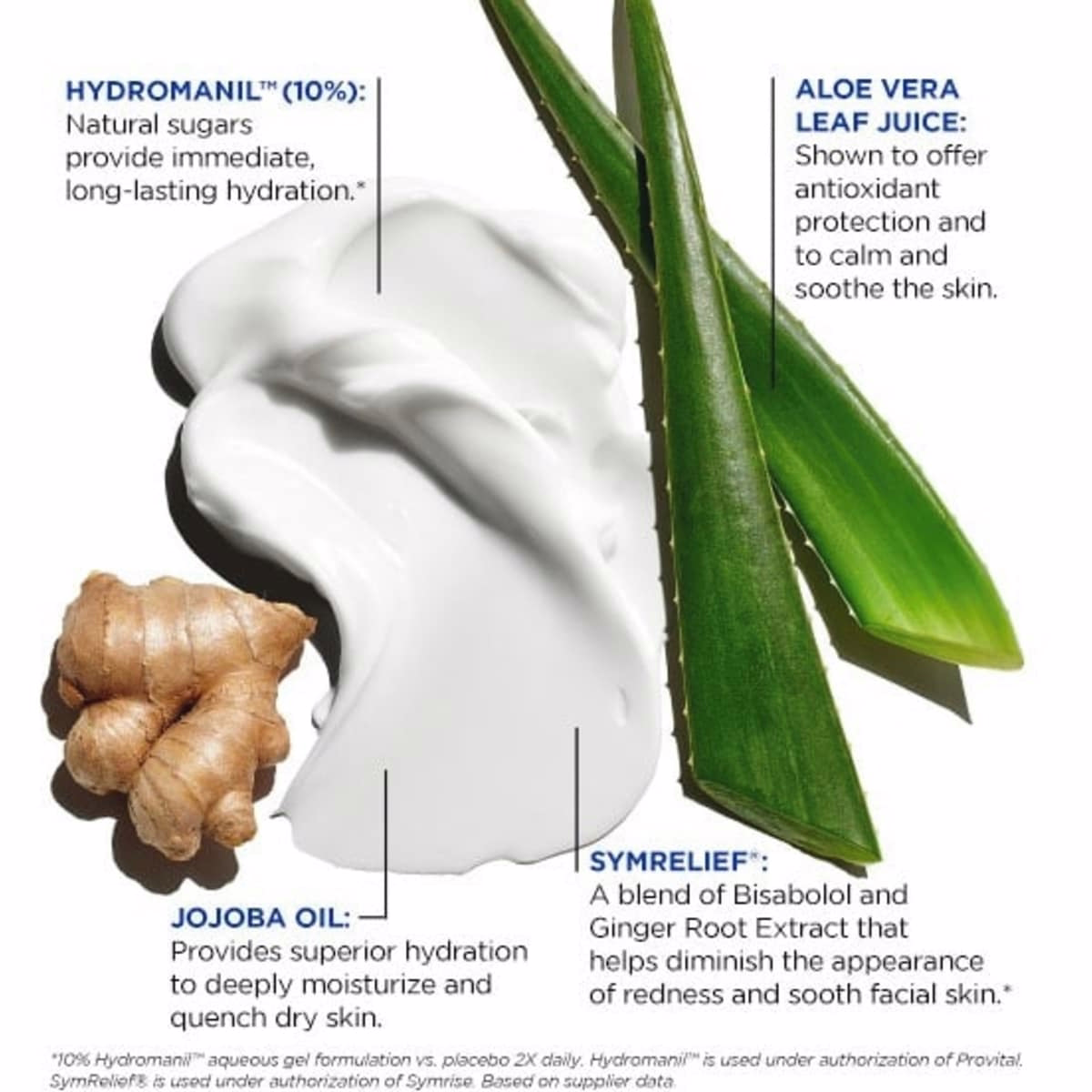 Dry Erase Ultra Calming Face Cream