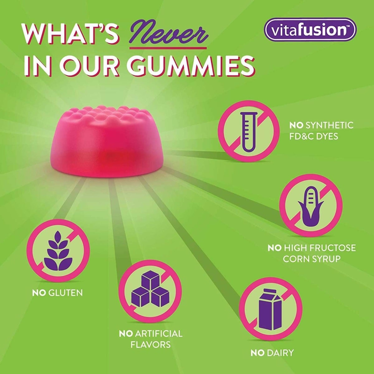 Fibre Well Fibre Gummy Supplements Fibre Well Fibre Gummy Supplements