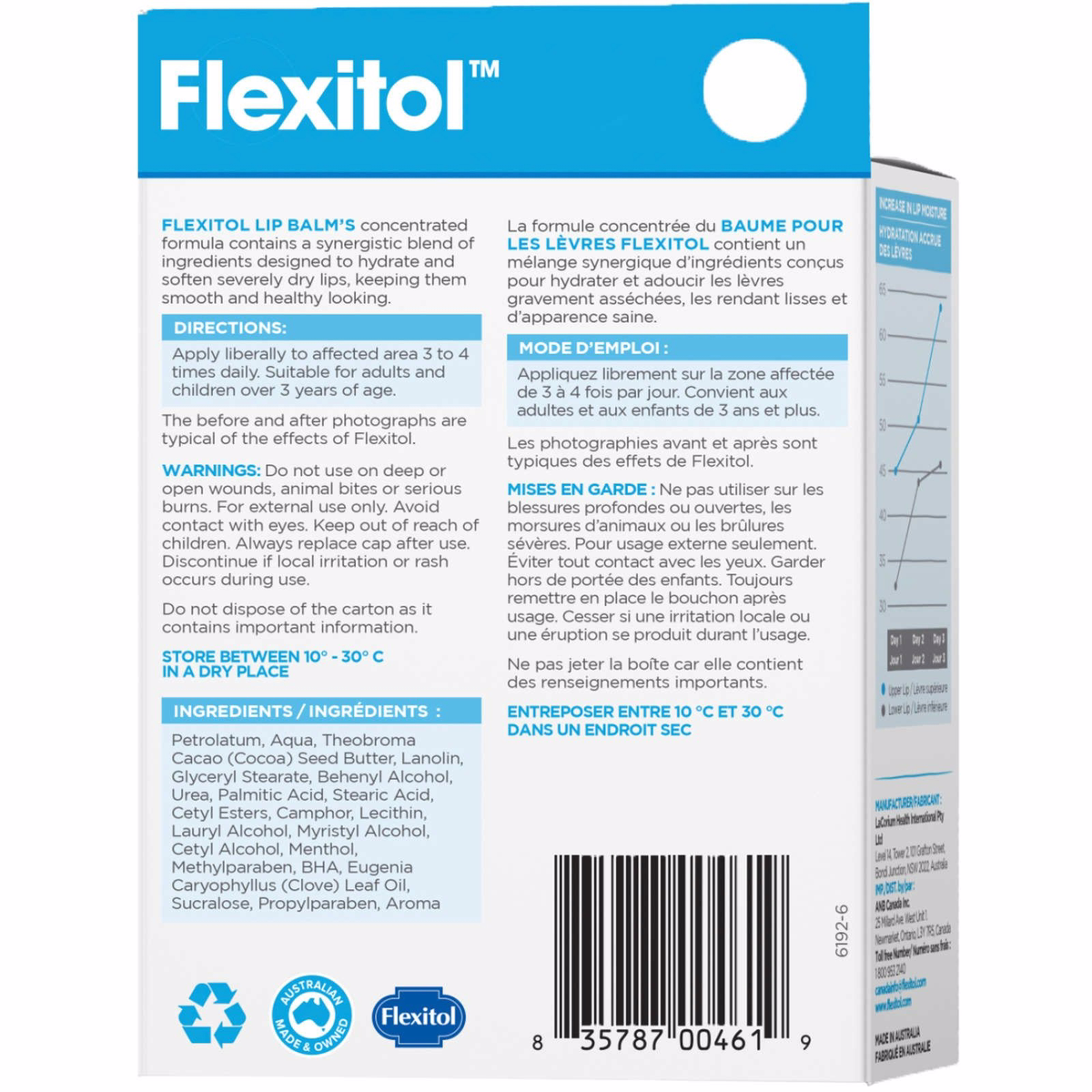 Flexitol Lip Balm