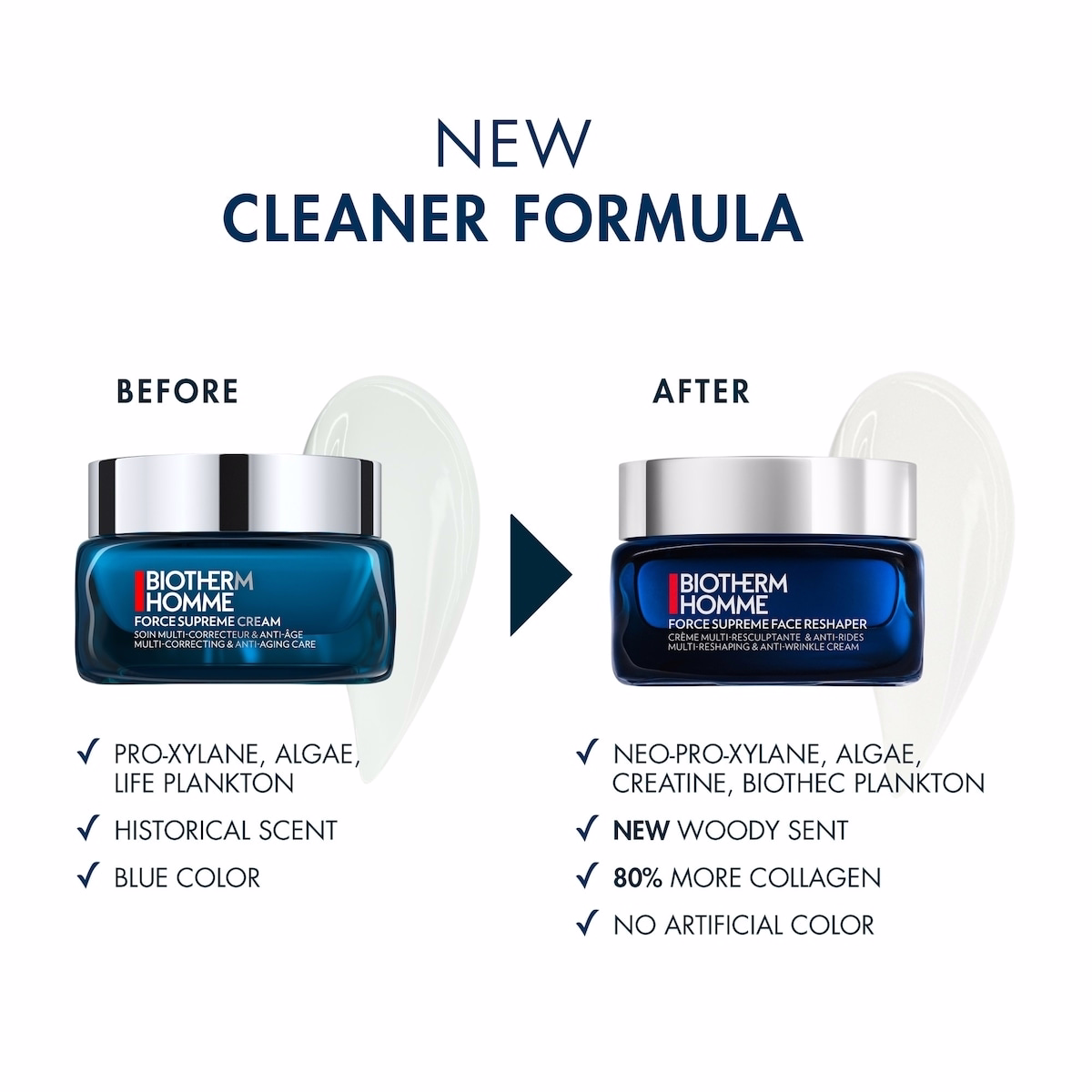Force Supreme Face Reshaper Multi-Reshaping & Anti-Wrinkle Cream Neo-Proxylane