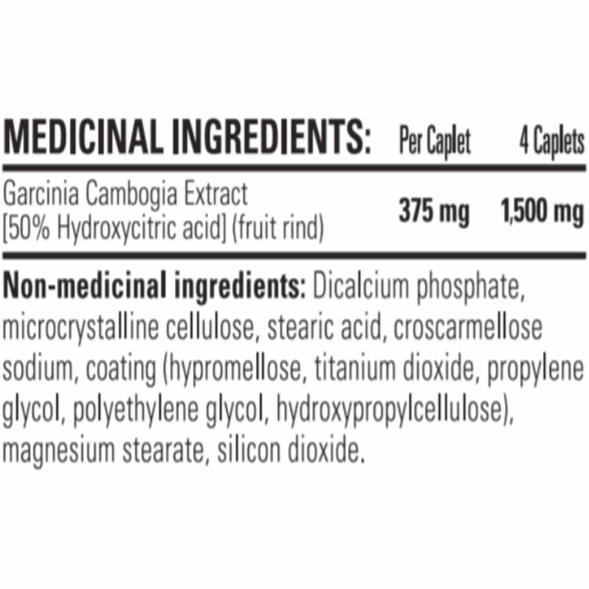 Garcinia Cambogia