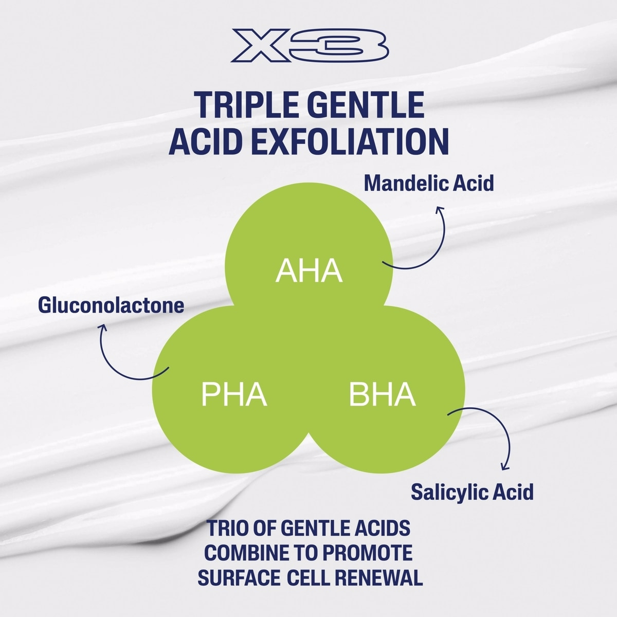 Gentle Exfoliating Salicylic Acid Lotion