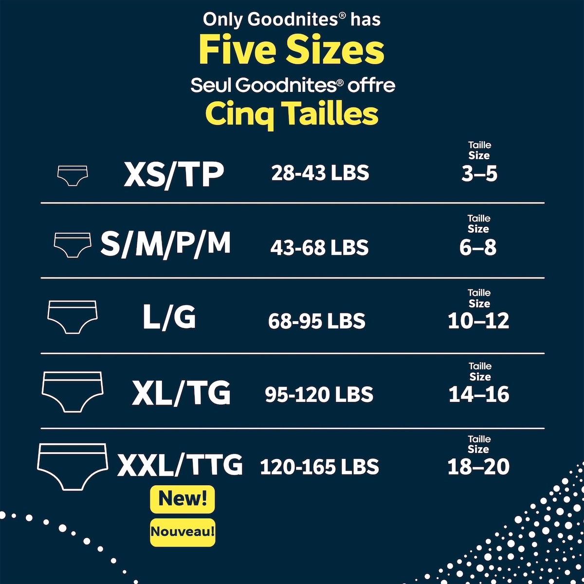 女の子用 夜間のおねしょ対策パンツ、サイズ XS(28-43 ポンド) 女の子用 夜間のおねしょ対策パンツ、サイズ XS(28-43 ポンド)