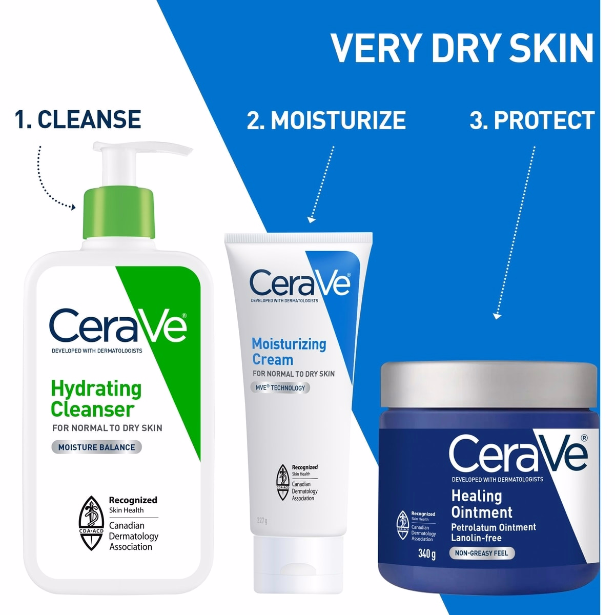 Healing Ointment Healing Ointment