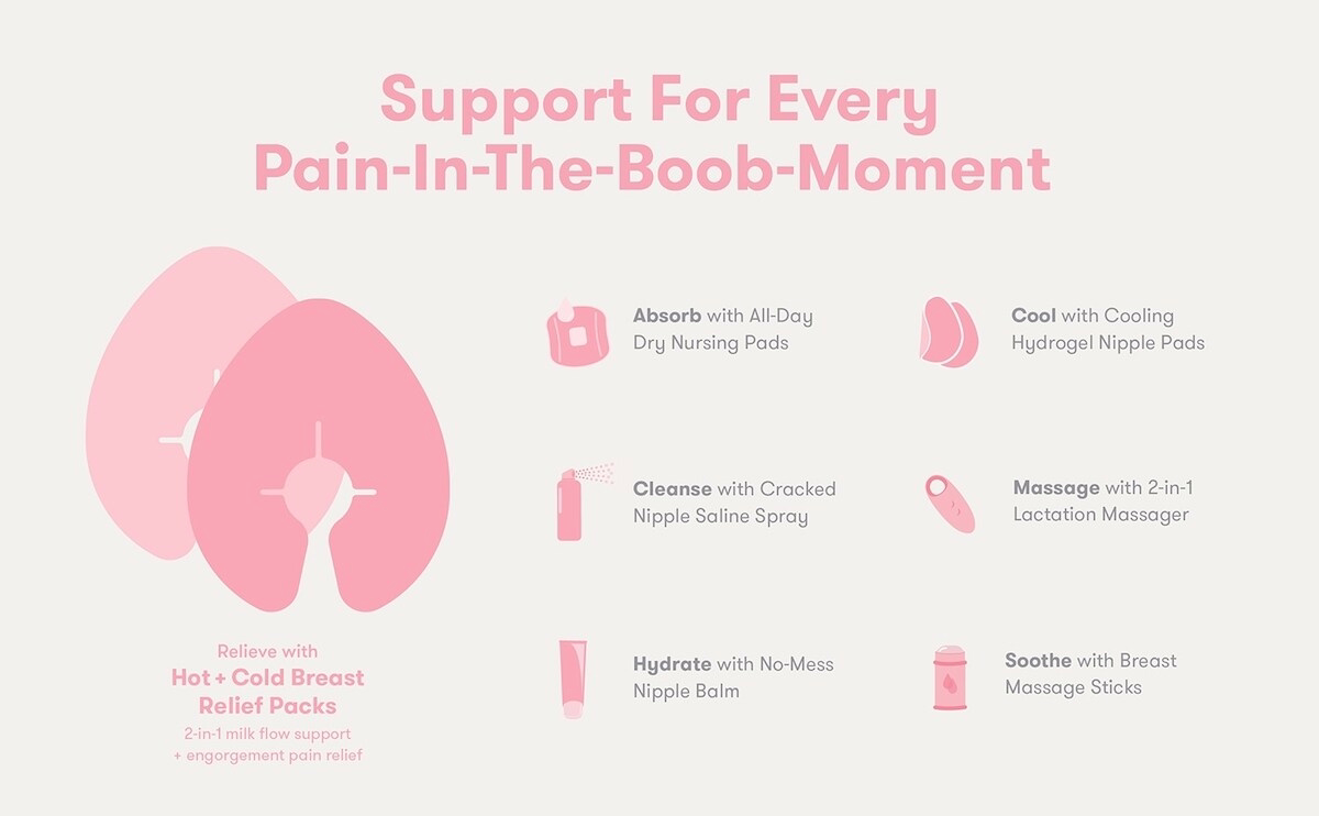 Hot + Cold Breast Relief Packs 2pk Hot + Cold Breast Relief Packs 2pk