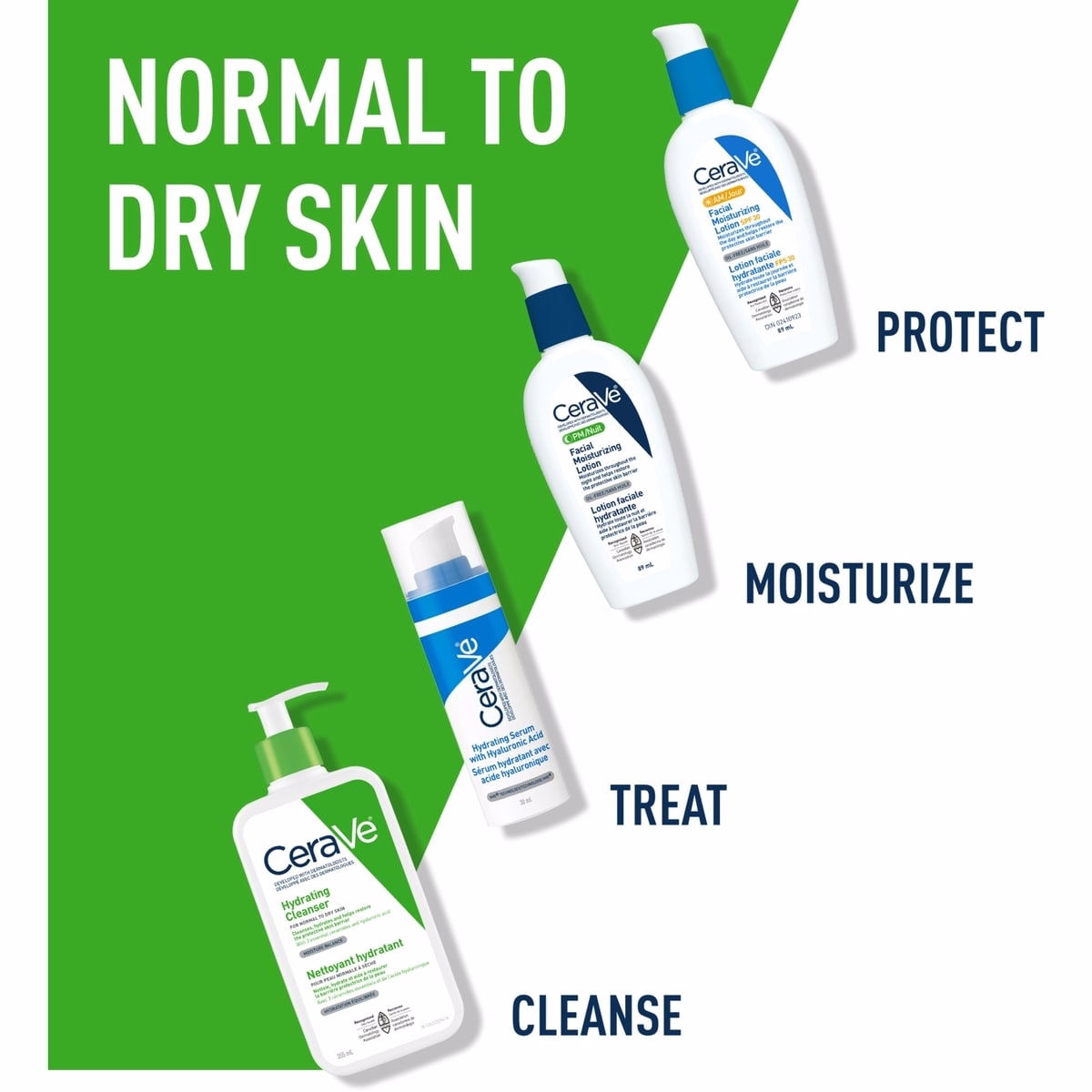 CeraVe Nettoyant Hydratant à l’Acide Hyaluronique et 3 Céramides, Peau normale à sèche, Sans parfum CeraVe Nettoyant Hydratant à l’Acide Hyaluronique et 3 Céramides, Peau normale à sèche, Sans parfum