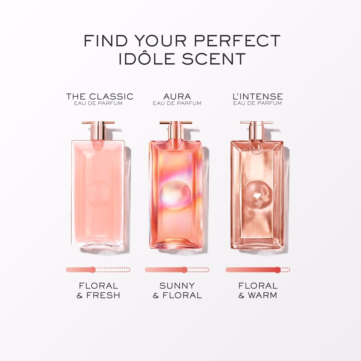 Idôle Eau de Parfum Idôle Eau de Parfum